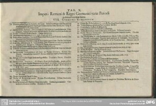 Tab. X. Imperii Romani & Regni Germanici variae Periodi
