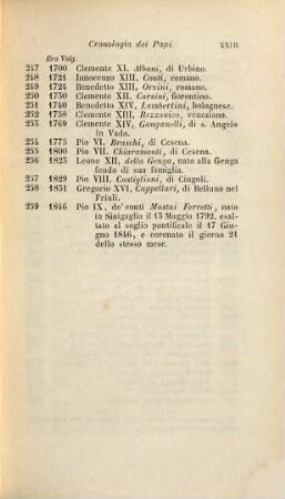 Itinerario di Roma e delle sue vicinanze : volume unico