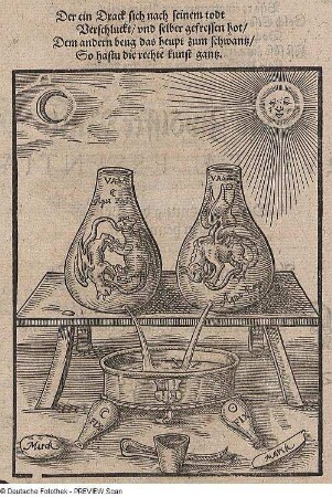theosophische Darstellung zur Alchemie