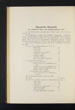 Spezielle Statistik der weiblichen Haut- und Syphilisabteilung 1904.