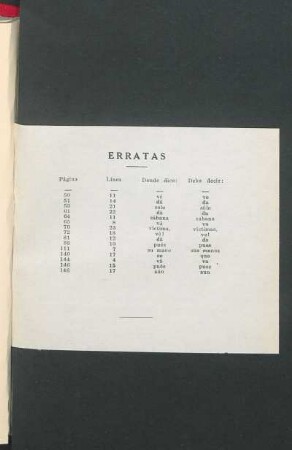 Erratas
