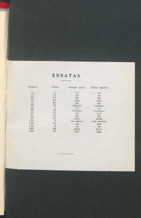 Erratas