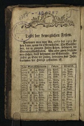 Tafel der beweglichen Festen