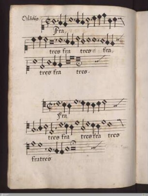 Orlandus : Fratres sobrii estote