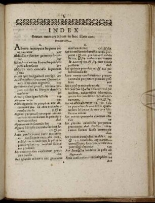 Index Rerum memorabilium in hoc libro contentarum.