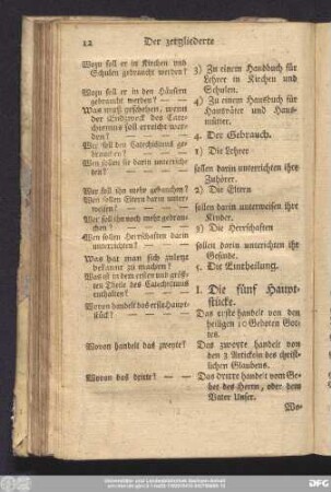 I. Die fünf Hauptstücke.