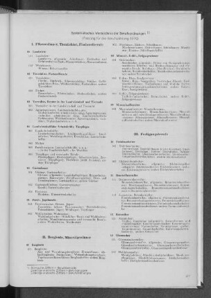 Systematisches Verzeichnis der Berufsordnungen