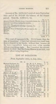 List of donations