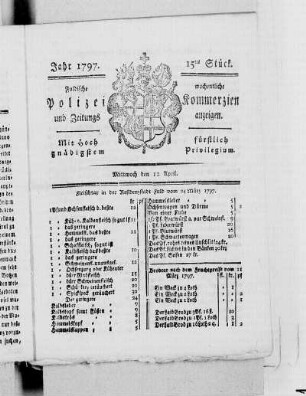 15tes Stück, Ausgabe vom 12. Apil 1797