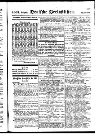 1009.Ausgabe. Dienstag, 13. Juni 1916