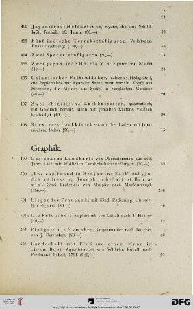 Graphik (Nr. 499-521)