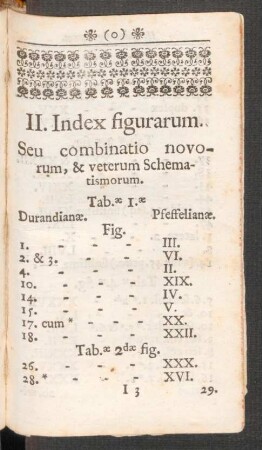 II. Index figurarum.