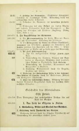 Geschichte des Mittelalters