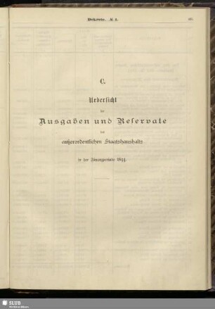C. Uebersicht der Ausgaben und Reservate des außerordentlichen Staatshaushalts in der Finanzperiode 1892/93