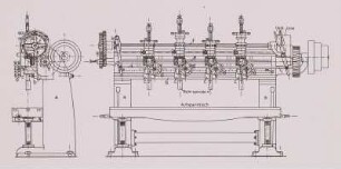 Bohrmaschine