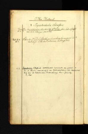 [IHa. Holland.]