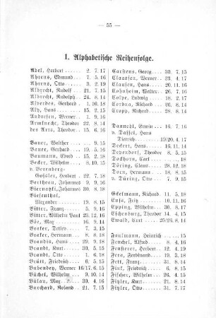 1. Alphabetische Reihenfolge.