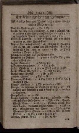 Erklärungen der fremden Münzen.