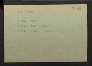 Keil, Fritz