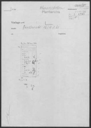 Scharenstetten-Radelstetten (Lonsee): Visitationsbericht mit Pfarrbericht 1961