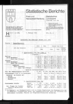Seeverkehr des Hamburger Hafens Juli 1984 : Lfd. Nr. 4