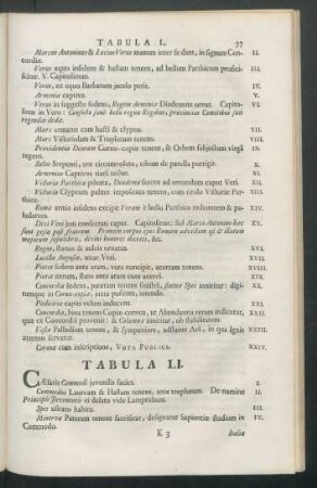 Tabula LI. - LX.