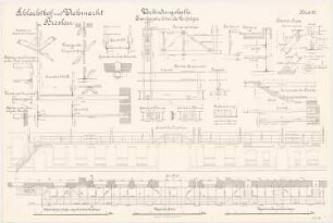 Schlachthof und Viehmarkt, Breslau Verbindungshalle: Eisenkonstruktion des Laufsteges: Grundriss Ansicht 1:50 Details der Treppe Knotenpunkte 1:10 Transportgleisträger: Ansicht Schnitte 1:20