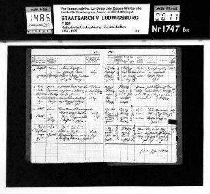 Bildflugnummer 436 (Südwestlicher Ortenaukreis)