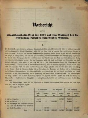 Staatshaushaltsplan : für d. Rechnungsjahr .... 1871