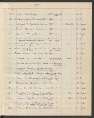 Akz. P 1956.1-4053 [Januar 1956 bis Dezember 1956]