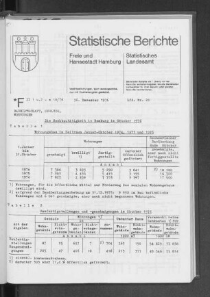 Die Hochbautätigkeit in Hamburg im Oktober 1976 : Lfd. Nr. 28