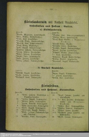 Kleinsaubernitz mit Antheil Neudörfel