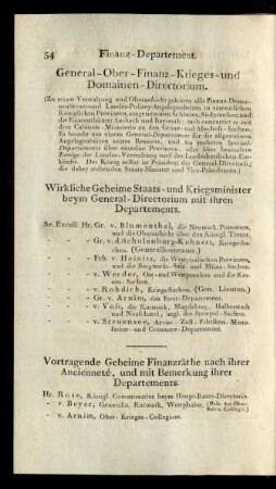 Finanz-Departement