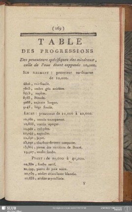 Table Des Progressions Des pesanteurs spécifiques des minéraux, celle de l'eau étant supposée 10,000