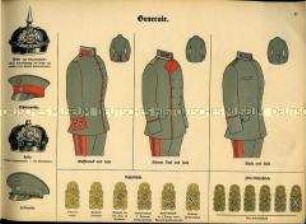 Uniformdarstellung, Schema der Helme, Waffenröcke, Hosen und Achselstücke von Generälen der Bayerischen Armee, Deutsches Kaiserreich, 1916.
