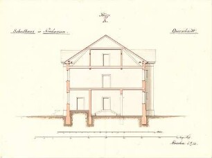 Klumpp, Karl F. A.; Neuhausen; Schulhaus - Querschnitt