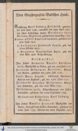 Vom Großherzoglich-Badischen Hause.