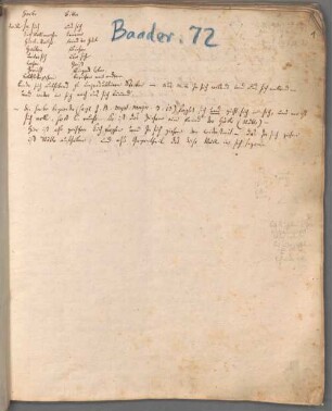 Nachlass von Franz von Baader (1765-1841): Notiz- und Studienbücher, lose Notizen, Tagebücher. Band 72: Zeichnungen - BSB Cgm 5420(72
