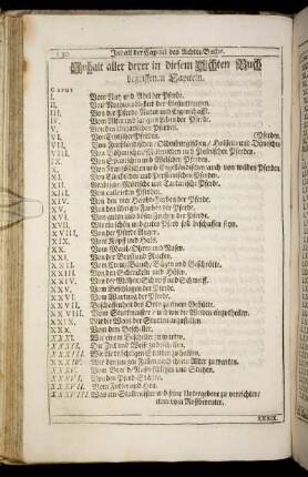 Inhalt aller derer in diesem Achten Buch begriffenen Capiteln.