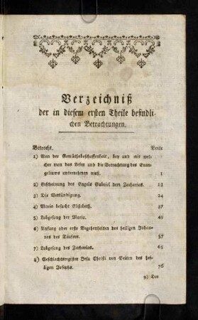 7r-10v, Verzeichniß der in diesem ersten Theile befindlichen Betrachungen.