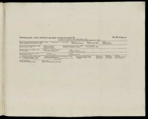 Genealog. Aug. Domus Habs. Lotharingicæ.
