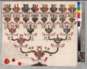 Proband: Romberg, Caspar Adolph von; Vater: Romberg, Konrad Stephan von; Mutter: Bottlenberg gen. Kessel, Mechtild Maria Christina von: Münster, Fbstm, Ritterschaft