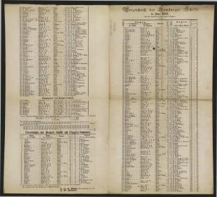Verzeichniß der Hamburger Schiffe im Jahre 1855, mit den Nummern in ihren Signal-Flaggen. - Hamburger See-Dampf-Schiffe.;Verzeichniss der Altonaer Schiffe mit Flaggen-Nummern.