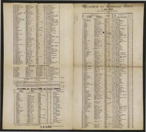 Verzeichniß der Hamburger Schiffe im Jahre 1855, mit den Nummern in ihren Signal-Flaggen. - Hamburger See-Dampf-Schiffe.;Verzeichniss der Altonaer Schiffe mit Flaggen-Nummern.