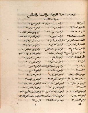 Ibn Challikani Vitae illustrium virorum. 13, Quo continentur indices