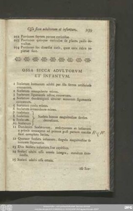 Ossa Sicca Adultorum Et Infantum.