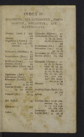 Index IV. Auctorum