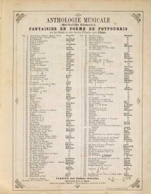 1. Potpourri nach Motiven der Operette: Die Fledermaus