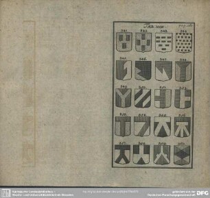 Tab. XVIII.