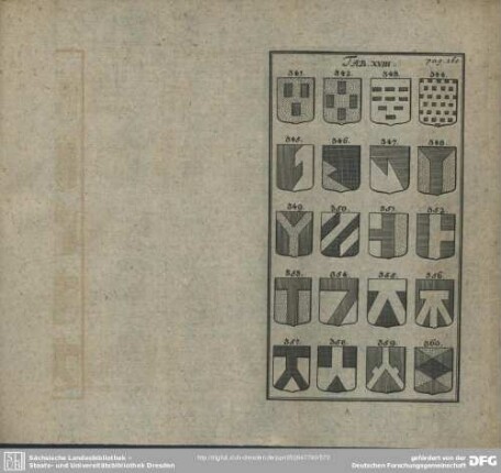 Tab. XVIII.